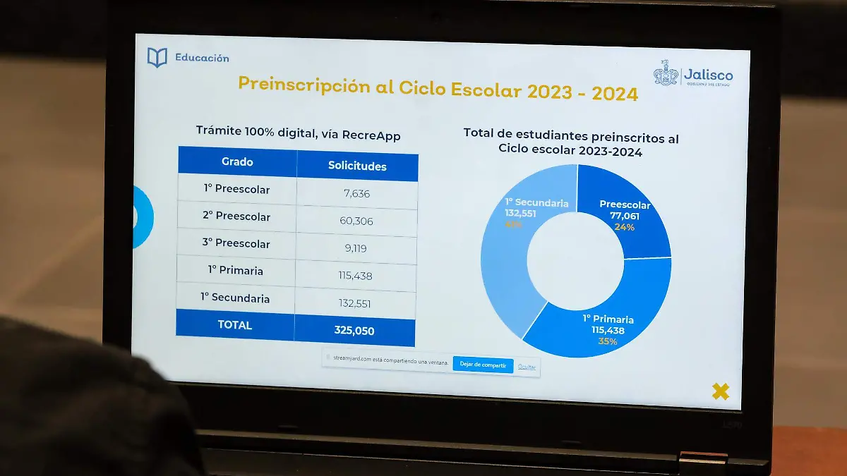 Ciclo Escolar 2023-2024